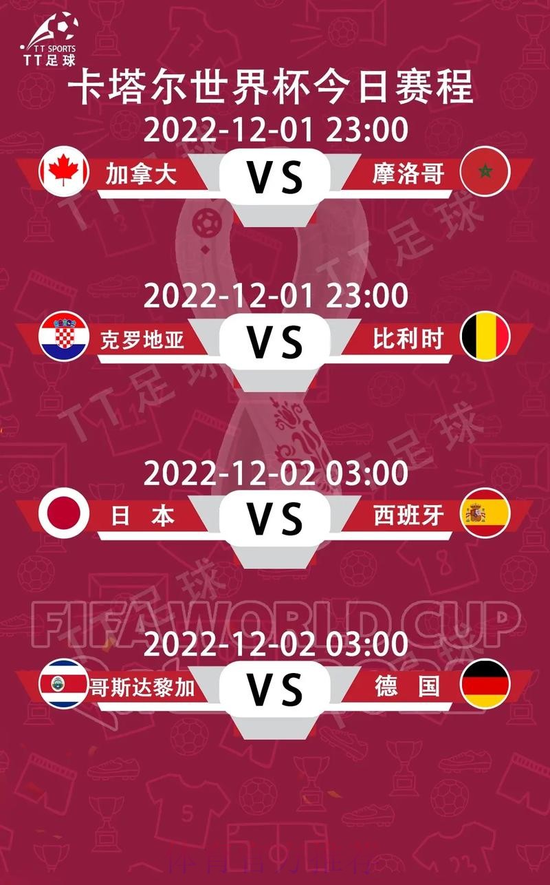 世界杯小组赛积分哪里可以看 世界杯小组赛积分哪里可以看