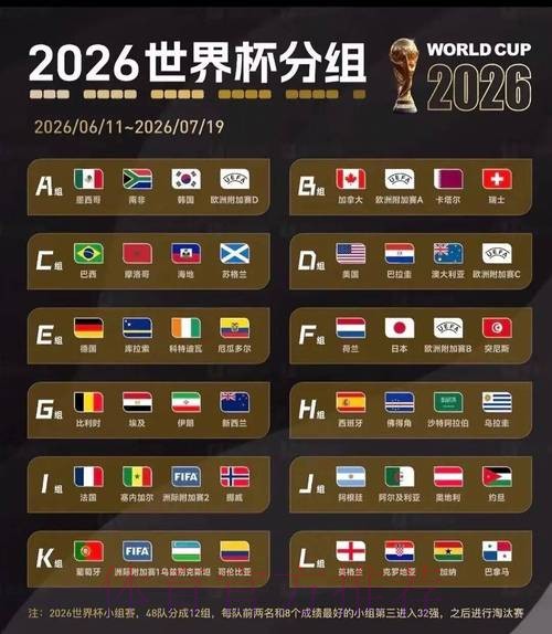 2026美加墨世界杯实时比分哪个平台好